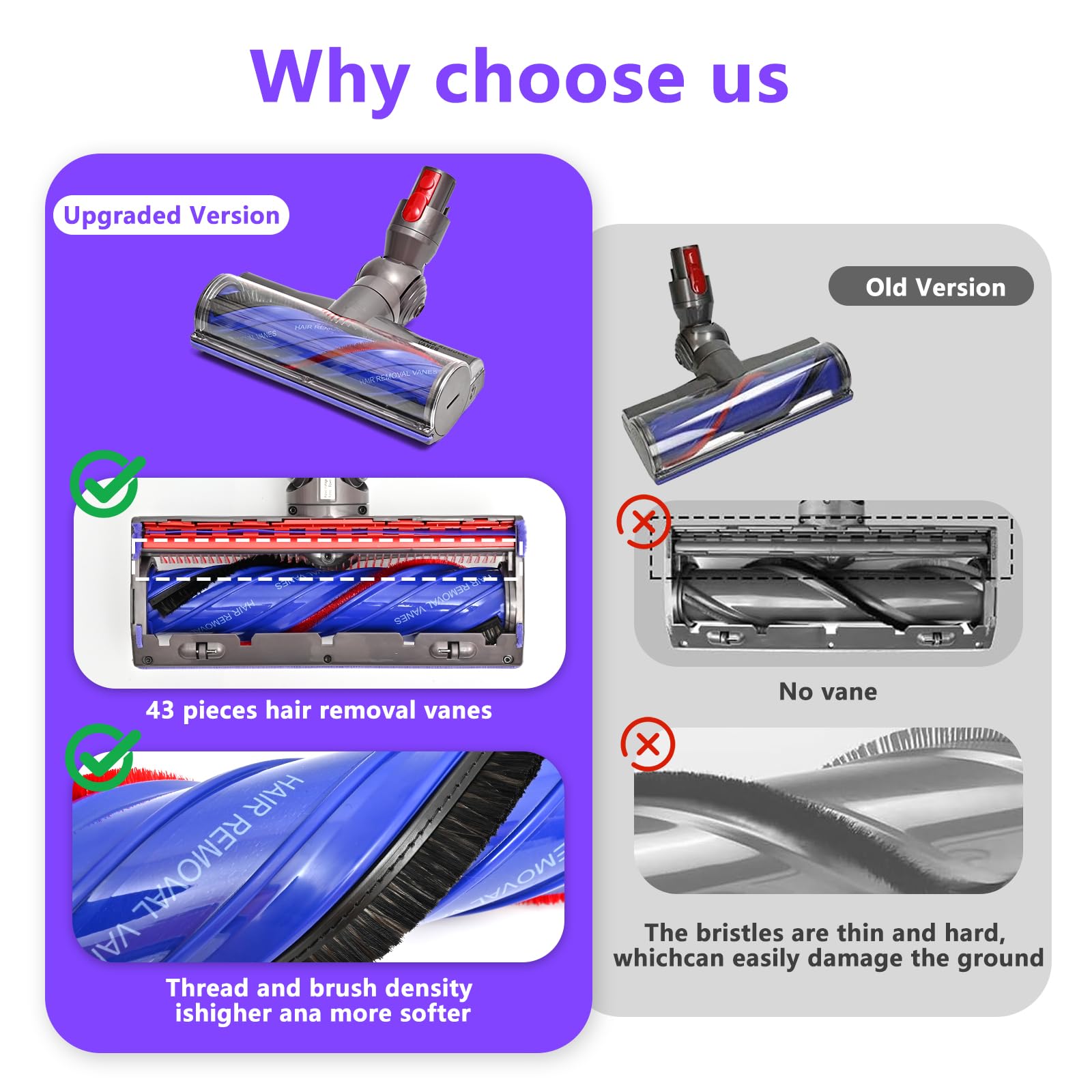 Tivcroxs anti-tangle head for Dyson V11 ensures uninterrupted cleaning on pet hair