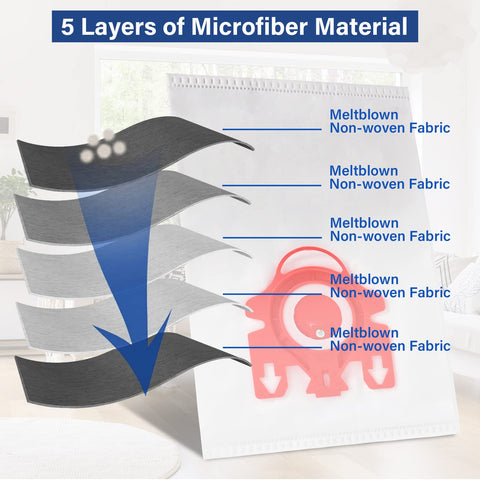 Tivcroxs cleaning brush aids quick bag replacements and maintenance.