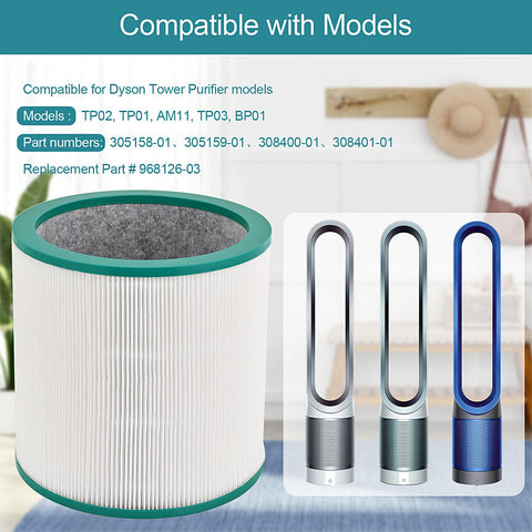 Tivcroxs TP02 compatibility guide image shows easy replacement for Dyson models
