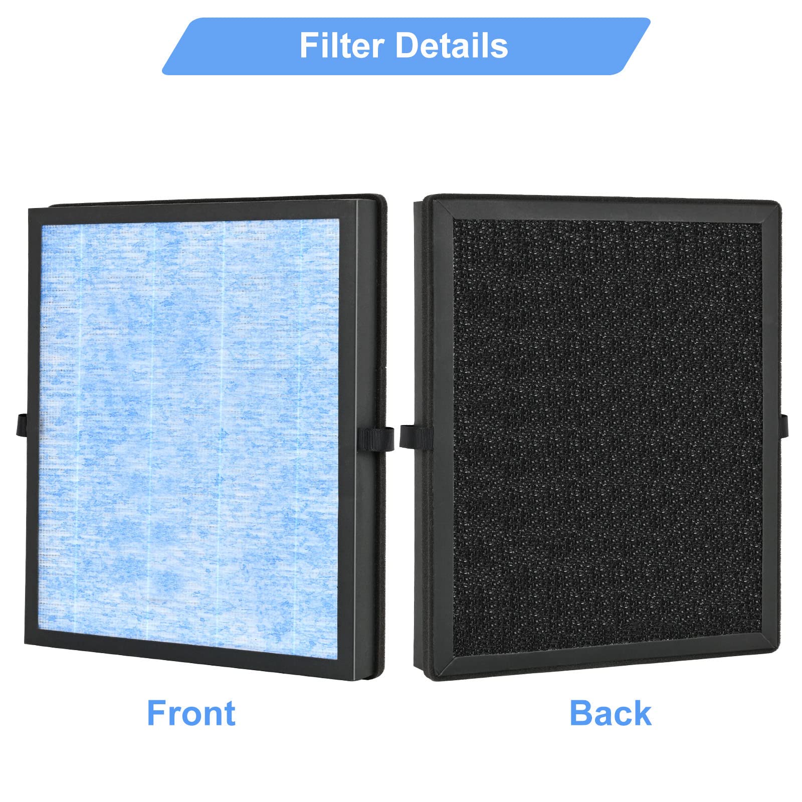 Tivcroxs MK04 filter assembly image highlighting 3-in-1 HEPA media