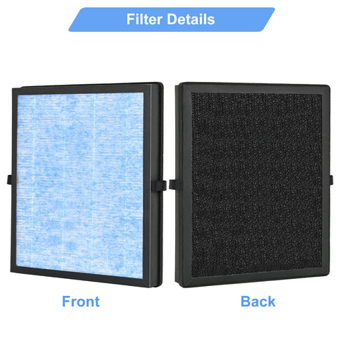 Tivcroxs MK04 filter assembly image highlighting 3-in-1 HEPA media