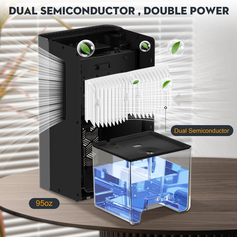 ToLife dehumidifier auto shut-off prevents overflow when the tank is full.