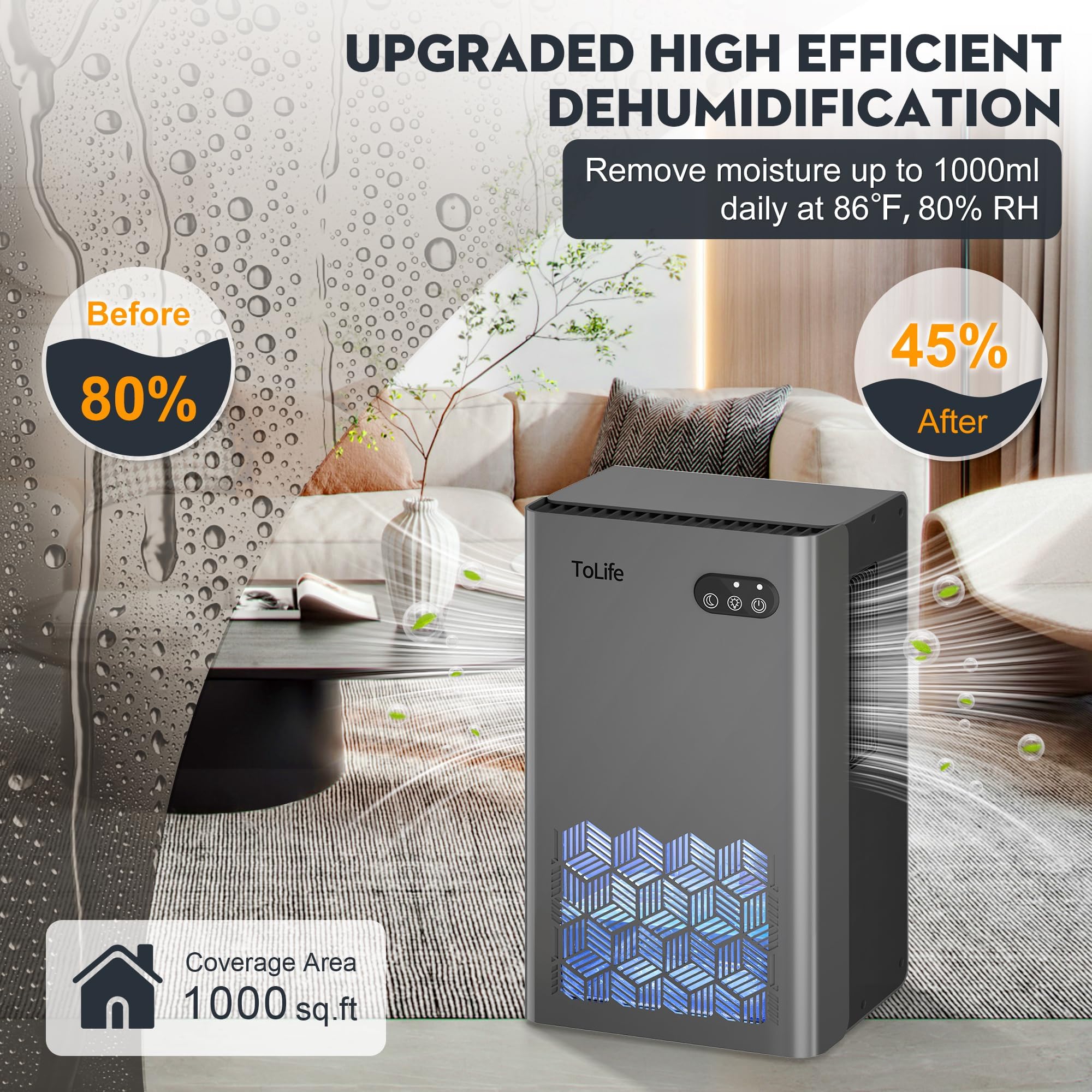 ToLife dehumidifier LED light demonstrates ambient seven-color options for a cozy atmosphere.