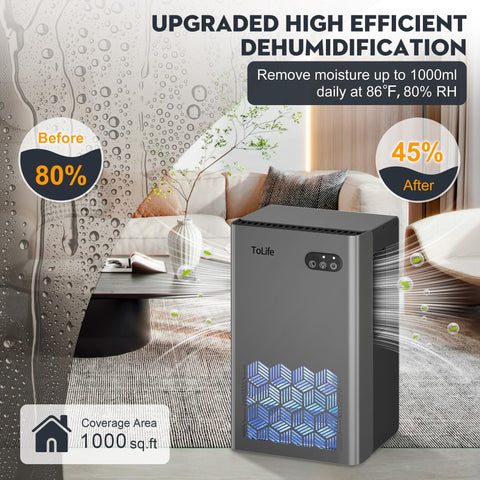 ToLife dehumidifier LED light demonstrates ambient seven-color options for a cozy atmosphere.