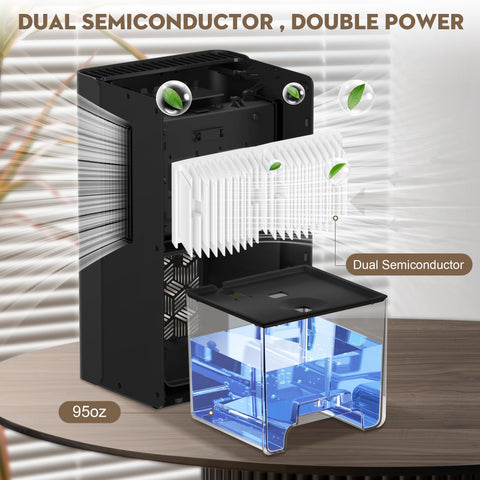 ToLife dehumidifier seven-color LED lighting provides ambient night light.