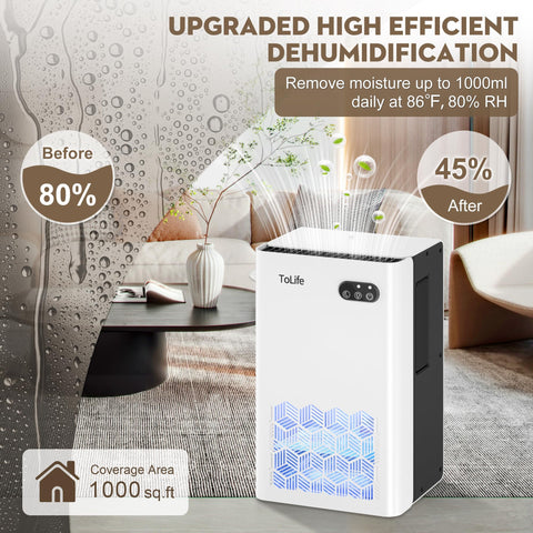 ToLife dehumidifier water tank detail showing auto shut-off safety feature.