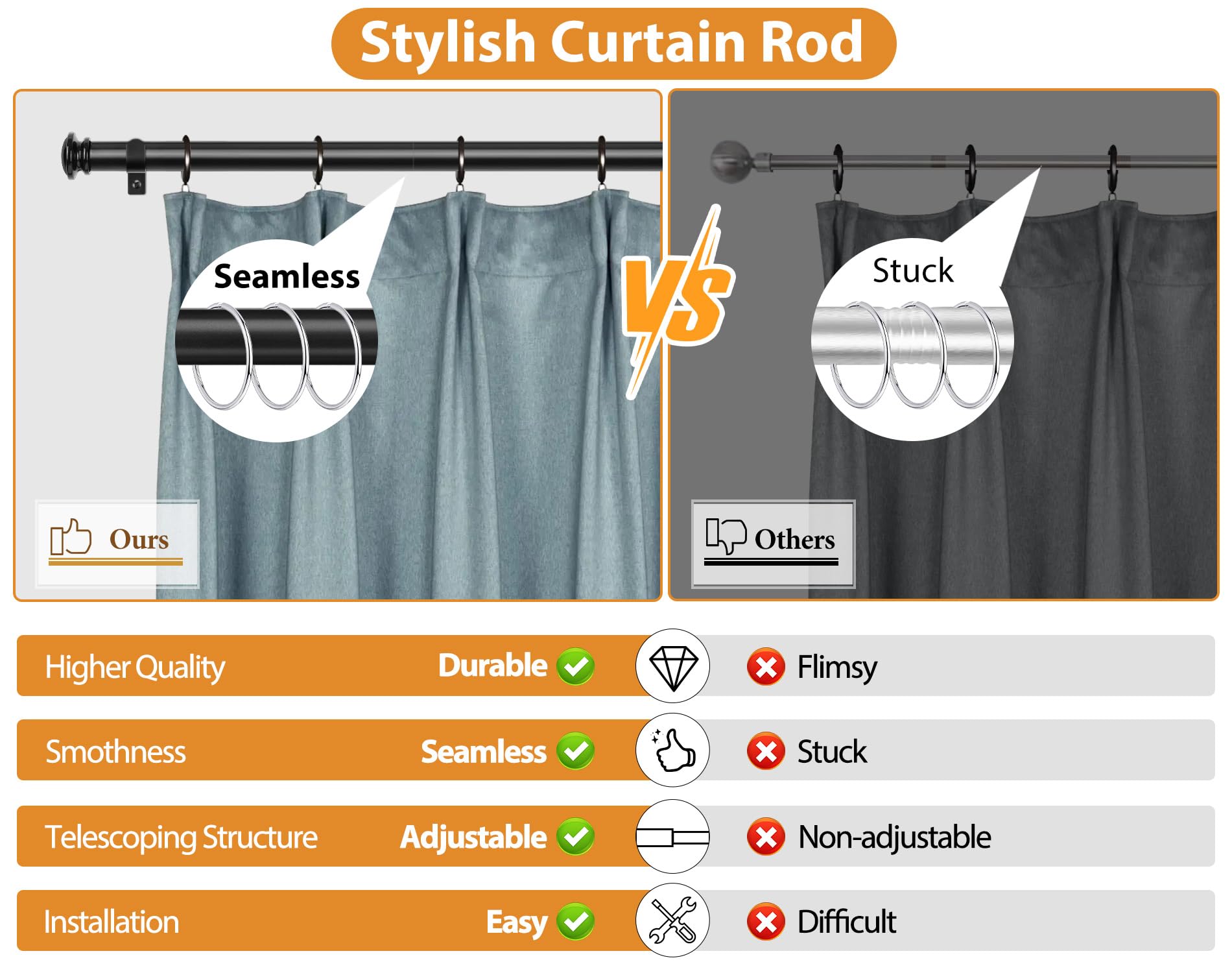 TONIAL black end-cap complements modern interiors on drapery rod.