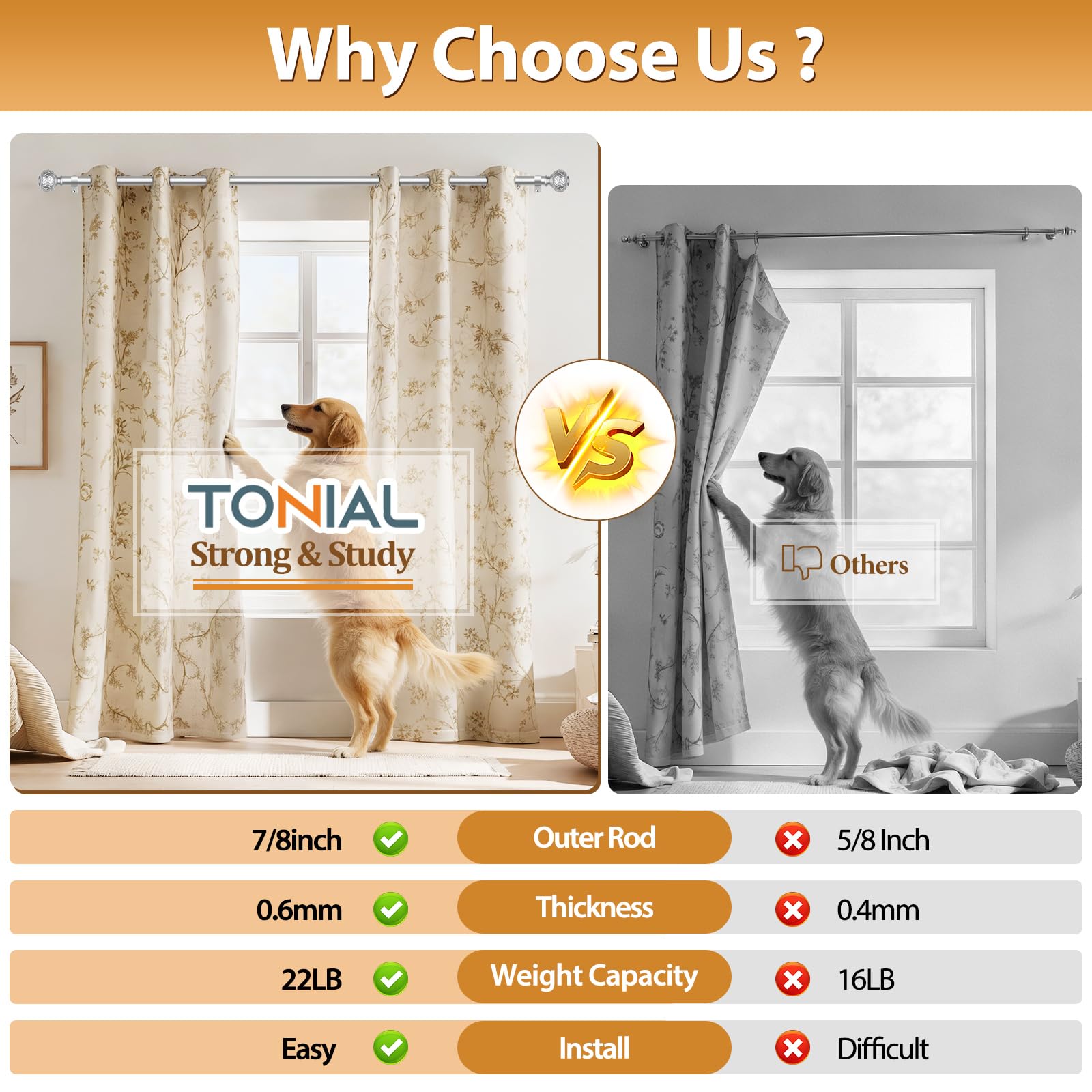 TONIAL packaging includes everything needed for quick, secure installation