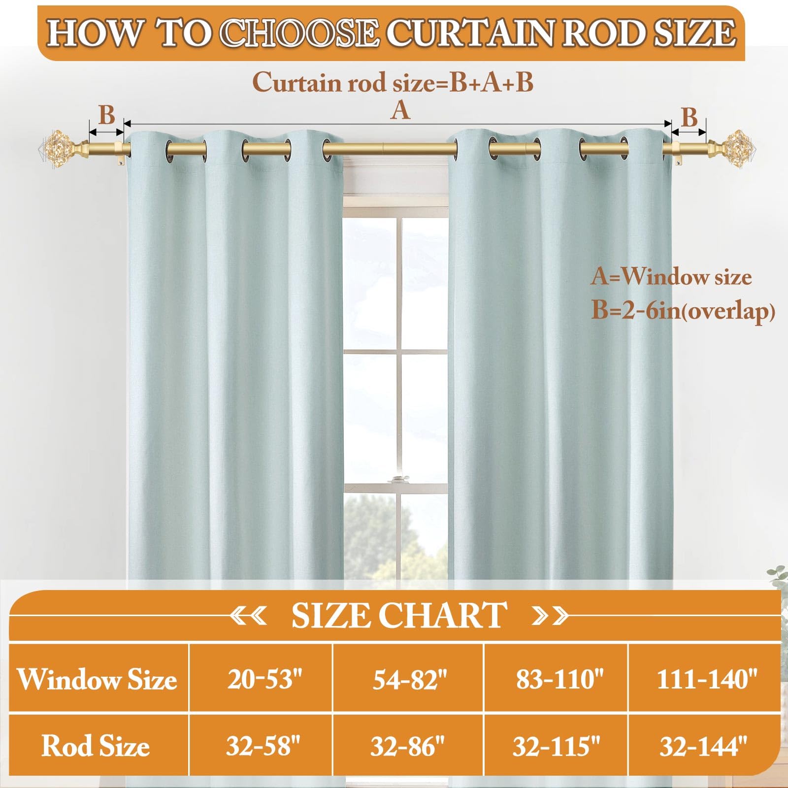 TONIAL easy-install kit for fast, clean mounting.