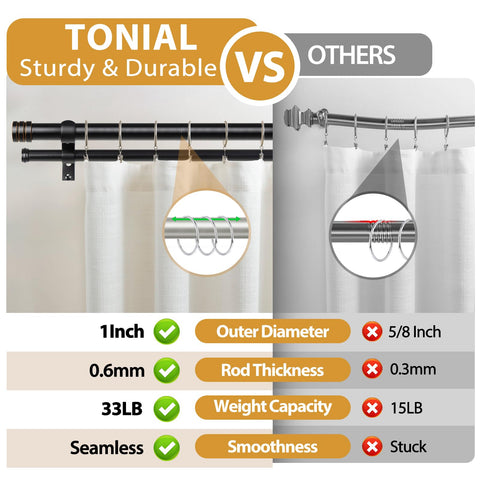 TONIAL installation hardware included for quick mounting