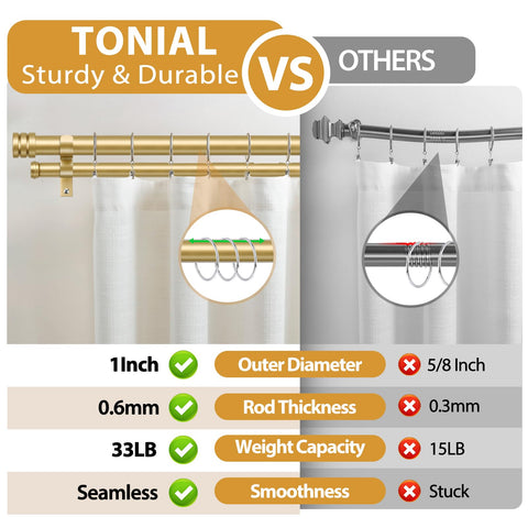 TONIAL TONIAL1 splice connection for size customization