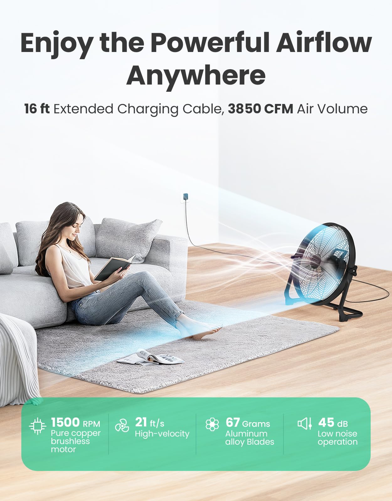 Tonree 48W solar panel enabling reliable outdoor charging.