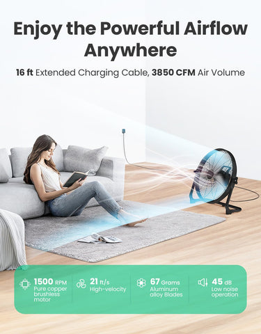 Tonree 48W solar panel enabling reliable outdoor charging.