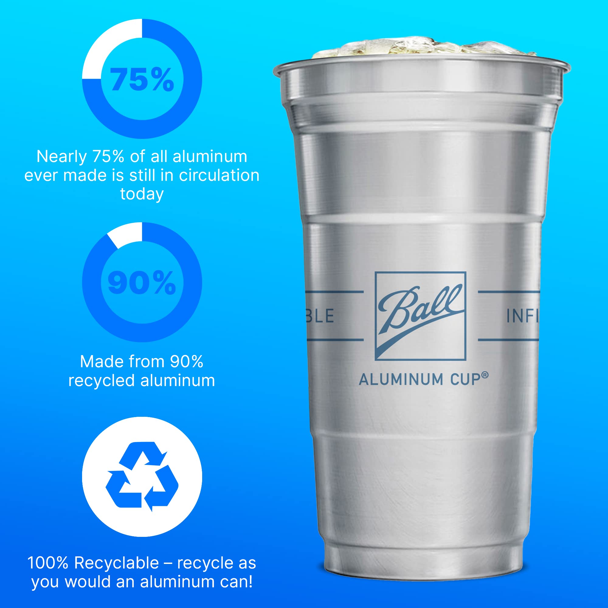 Top Cup 90 recycled aluminum cups eco friendly and recyclable.