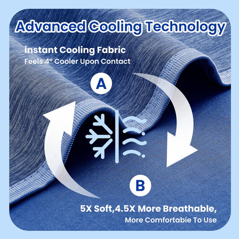 Topcee 60x90 cooling blanket on bed offers full-size comfort.