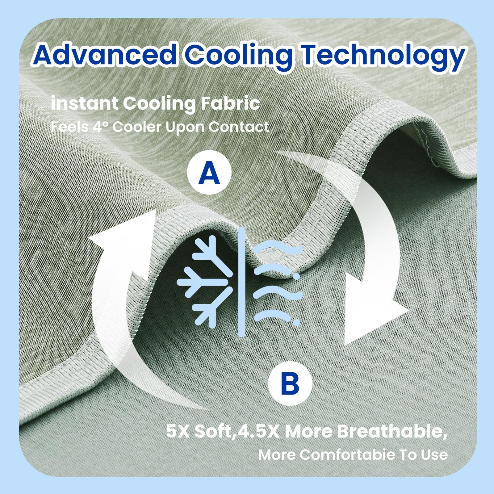 Topcee cooling blanket 60x90 on bed suits doubles and families for cool nights.