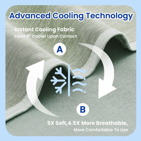Topcee cooling blanket 60x90 on bed suits doubles and families for cool nights.