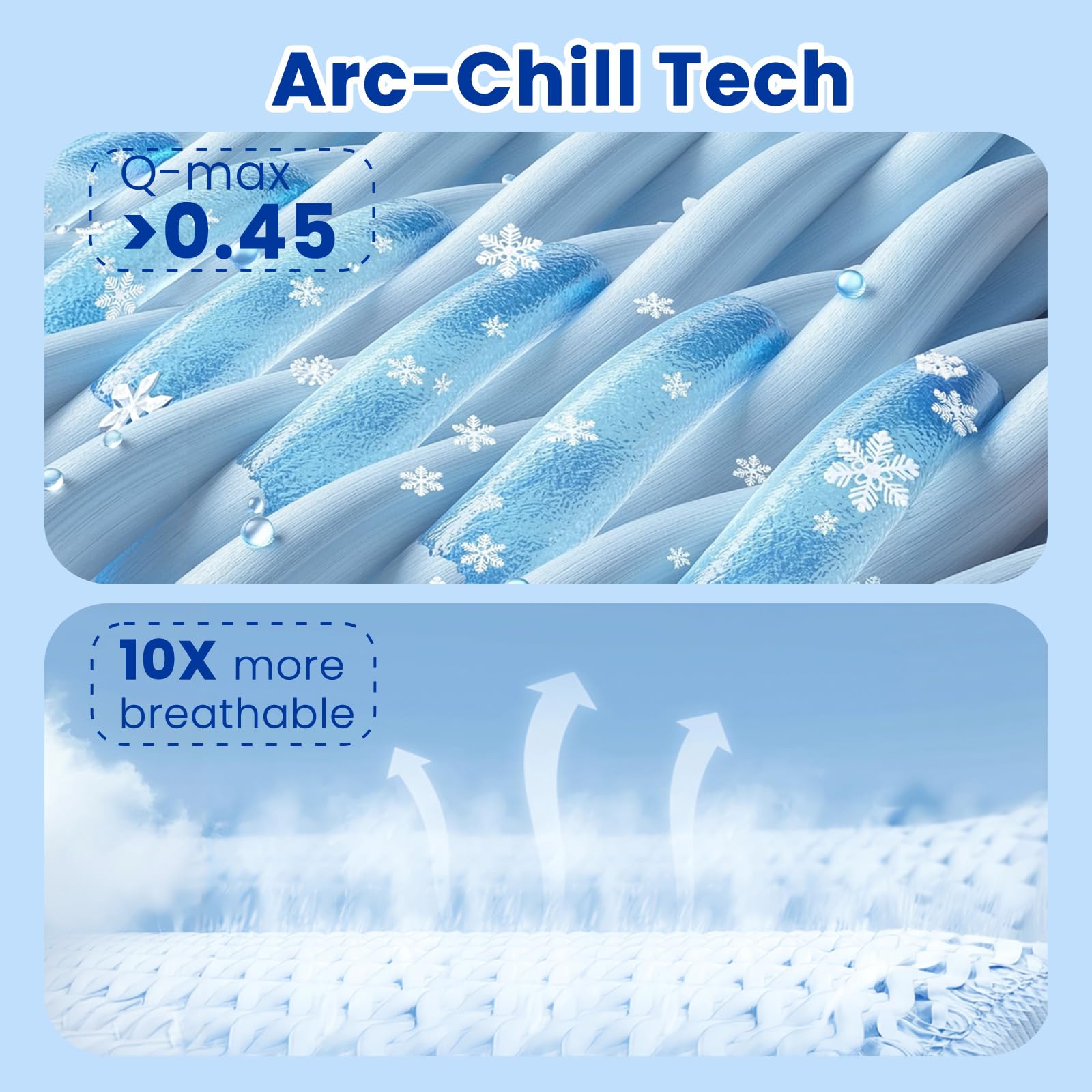 Close-up of Topcee fabric highlighting Arc-chill cooling fibers.