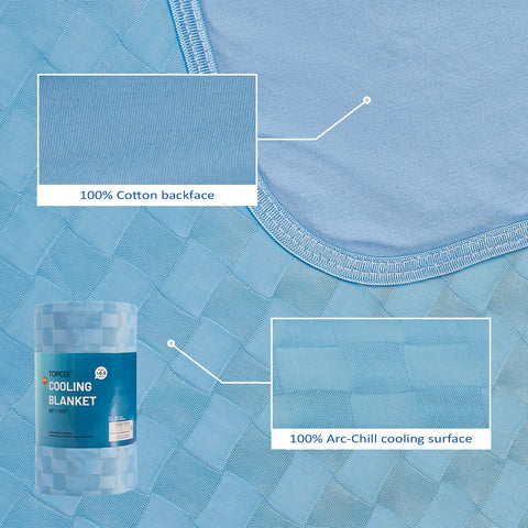 Topcee moisture-wicking action visually conveying dry, comfortable sleep.