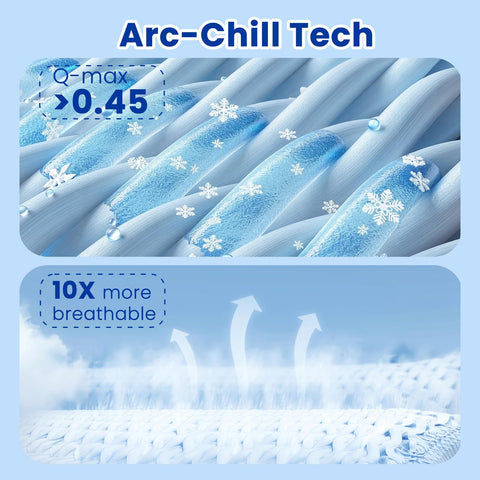 Topcee cooling blanket mica-nylon side closeup illustrating fast heat absorption and lasting cool.