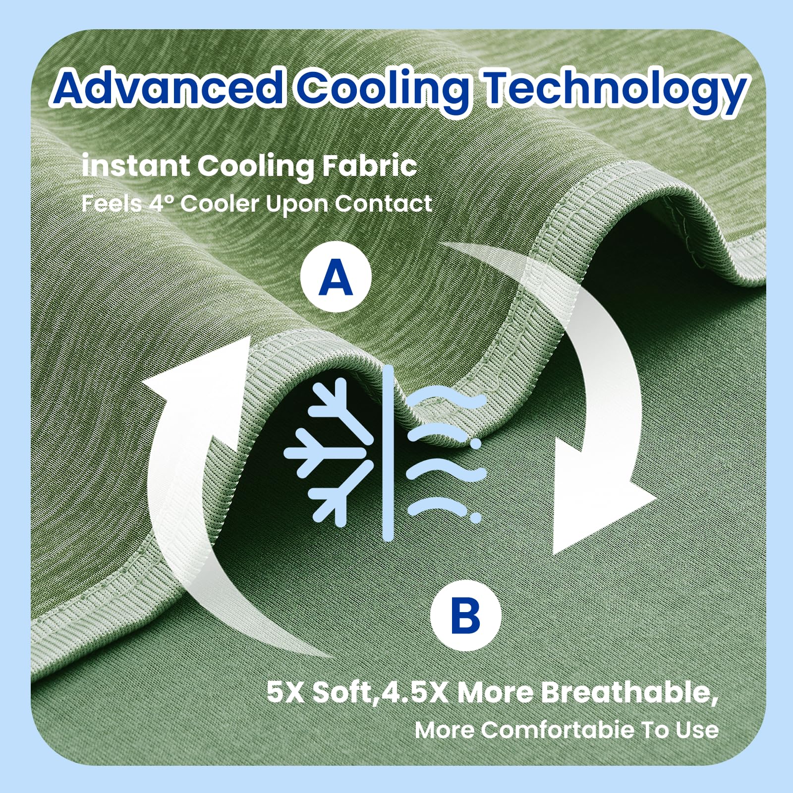 Travel-ready blanket demonstrates lightweight portability for cars, planes, and trips.