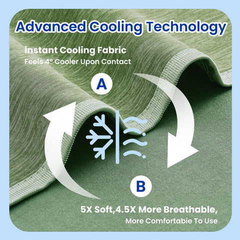 Travel-ready blanket demonstrates lightweight portability for cars, planes, and trips.