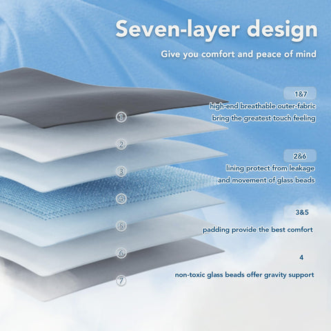 Topcee weight distribution design prevents blanket from tangling at night