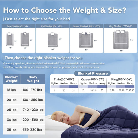 Topcee weighted blanket care note showing hand wash and air dry