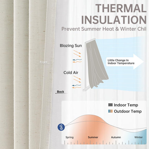 Topfinel neutral beige-ivory fabric complements modern interiors with a soft, layered look