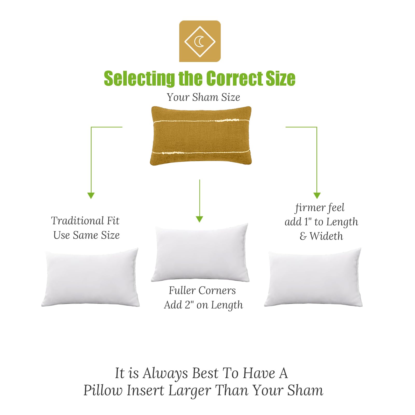 Topgreen white decorative pillow inserts blend with any decor style