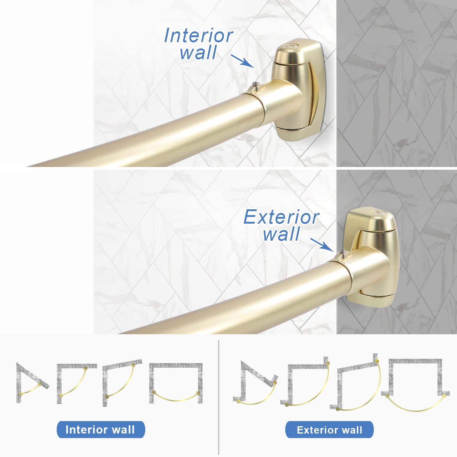 TOPROD rotating brackets enable flexible mounting for irregular walls