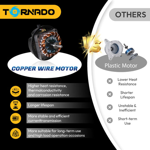 Portable Tornado fan with integrated carry handle for easy relocation.