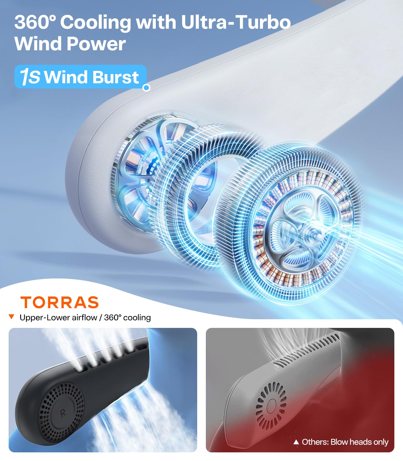 TORRAS CooliFY Air 2026 soft silicone strap fits any neck size.