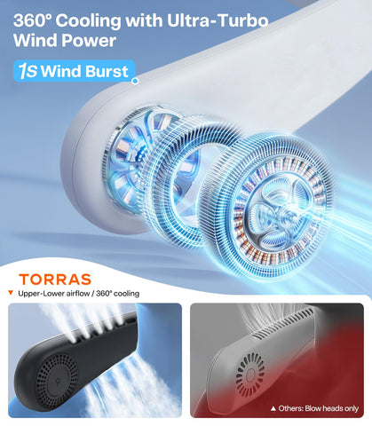 TORRAS CooliFY Air 2026 soft silicone strap fits any neck size.