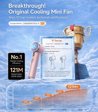 TORRAS Coolify IVA pocket-friendly 182g design for ultra-portable cooling anywhere.