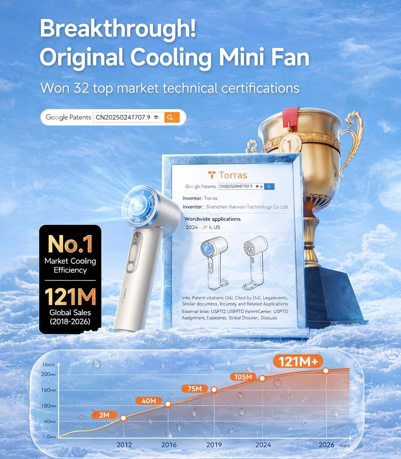 TORRAS Coolify Ivory ice cooler top view highlighting cooling technology