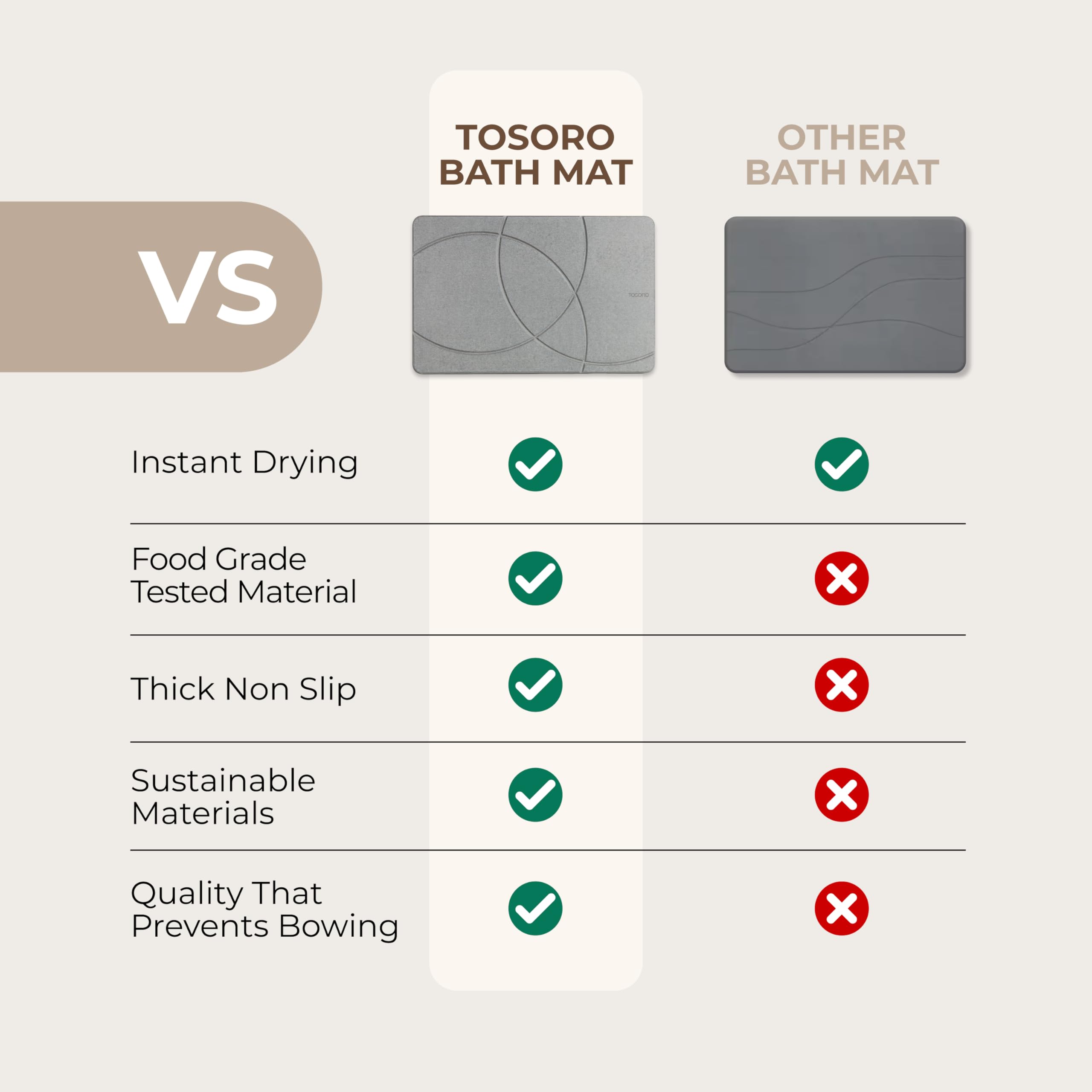 TOSORO Stone Bath Mat versatile use as kitchen drying rack.