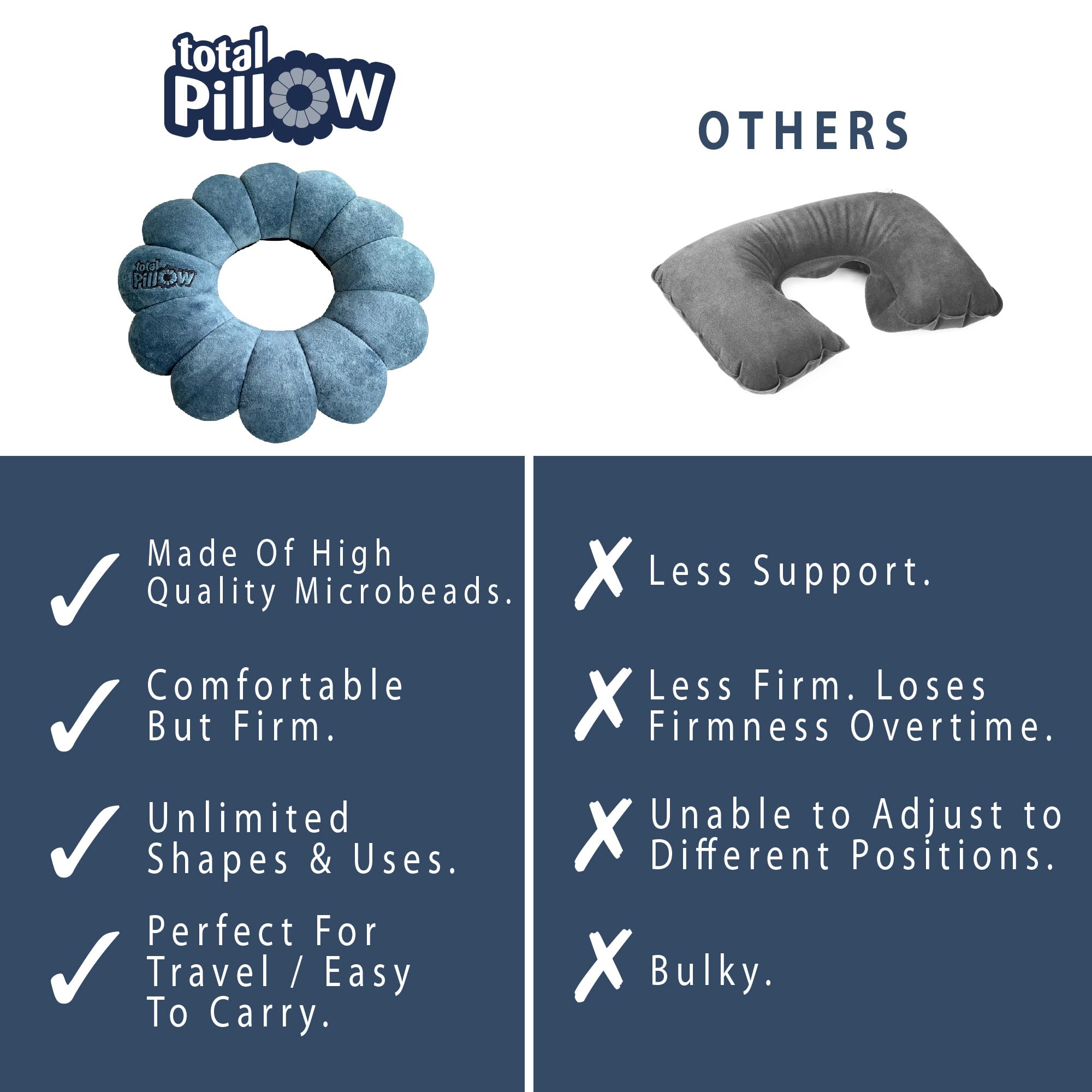 Total Pillow is a compact airplane essential for versatile travel comfort