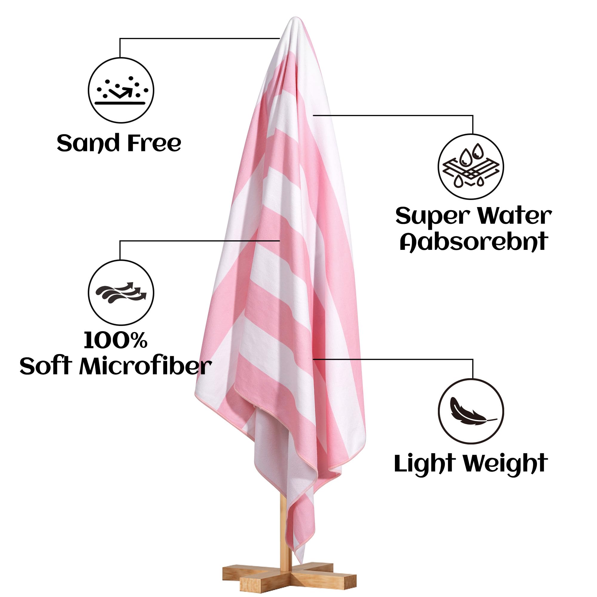 Touchat microfiber beach towel close-up weave, fast moisture wicking functionality