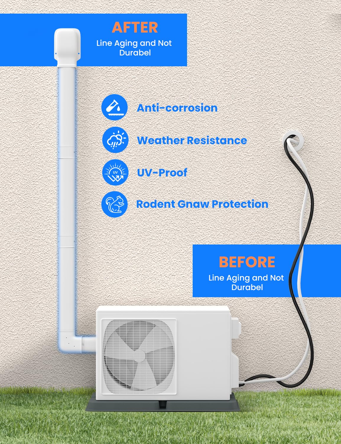 Toutgood line-set cover shields lines from dirt and moisture against weather.