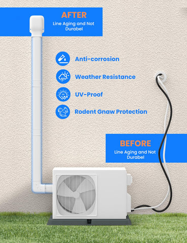 Toutgood line-set cover shields lines from dirt and moisture against weather.