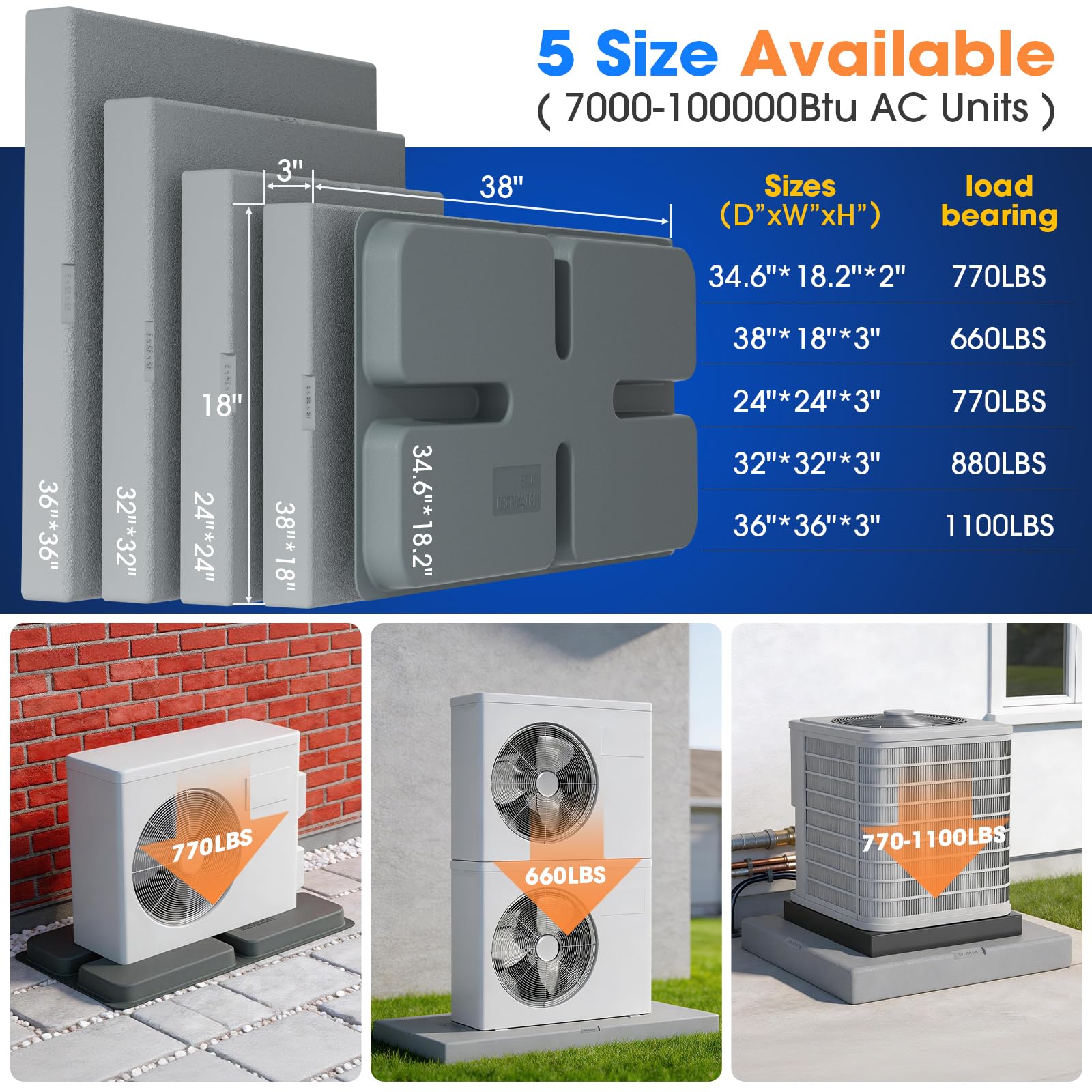 Toutgood mini split pad high load capacity supports up to 100,000 BTU.
