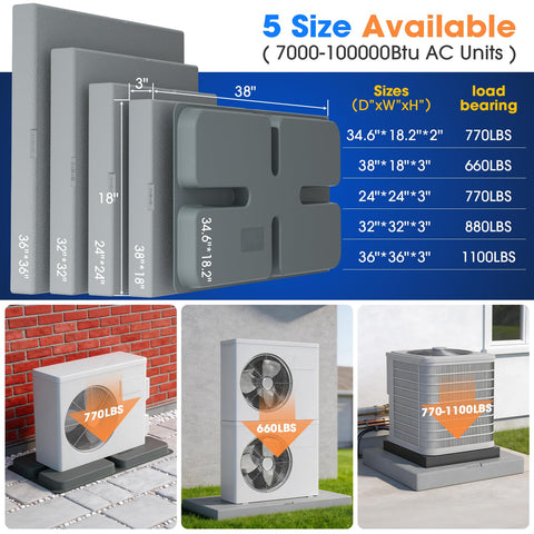 Toutgood mini split pad high load capacity supports up to 100,000 BTU.