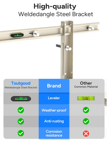Toutgood wall bracket elevates the condenser to protect against debris and moisture.