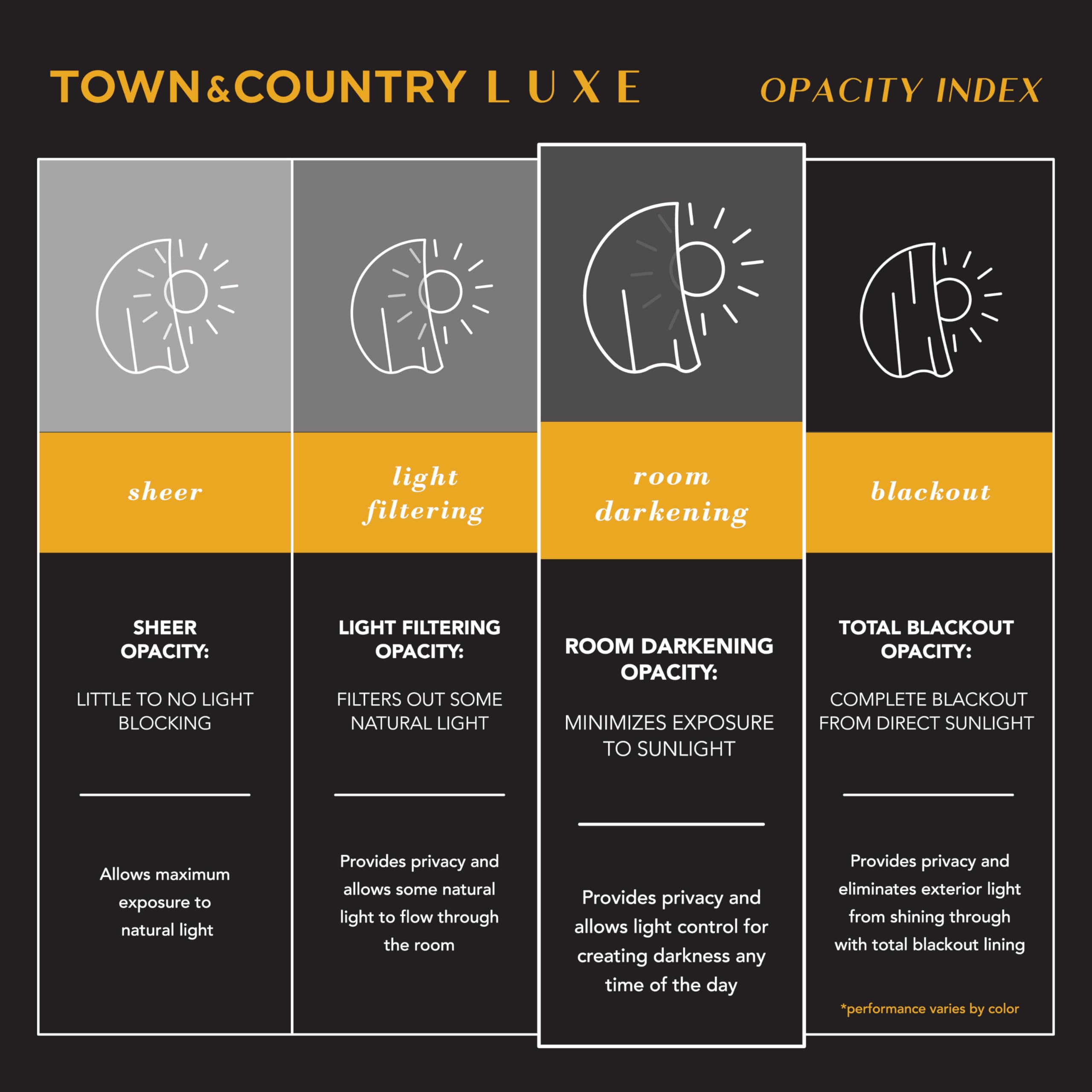 Town & Country Luxe Talia grommet-top eight matte-silver detail.