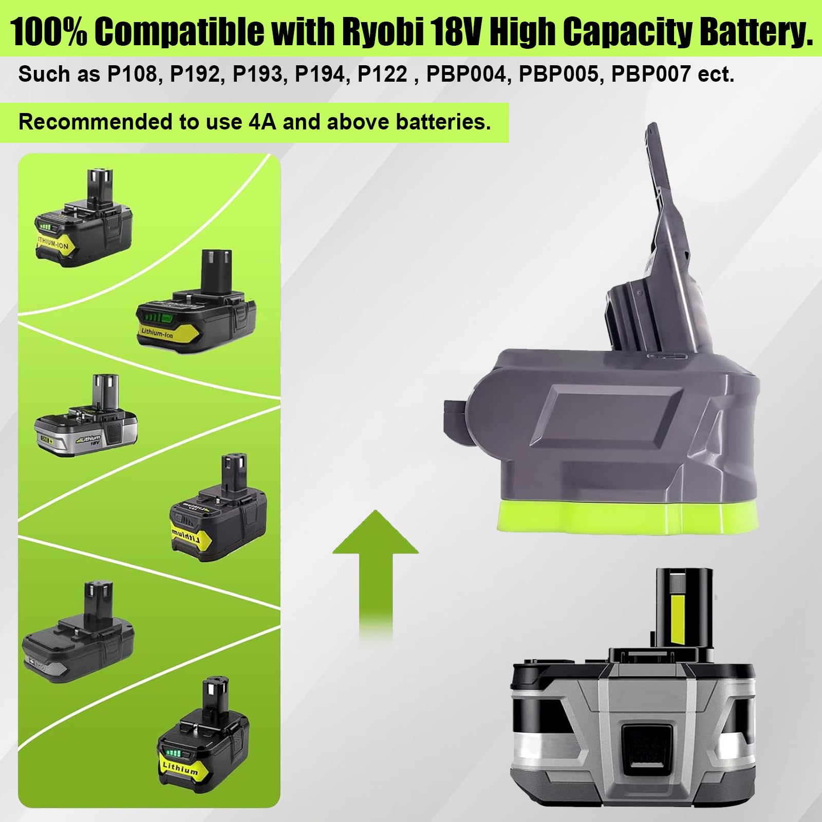 TPDL Dyson V7V8 compatibility, supports SV10 SV11 and other compatible vacuums