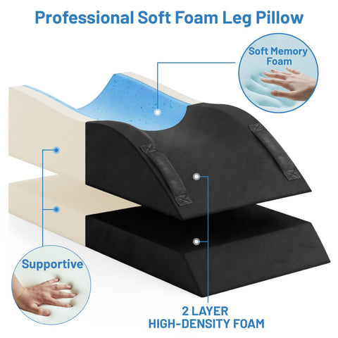 TranquilRelax leg elevation pillow non-slip bottom prevents movement during sleep.