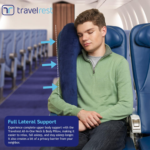 Travelrest headrest on car seat demonstrating versatile support.