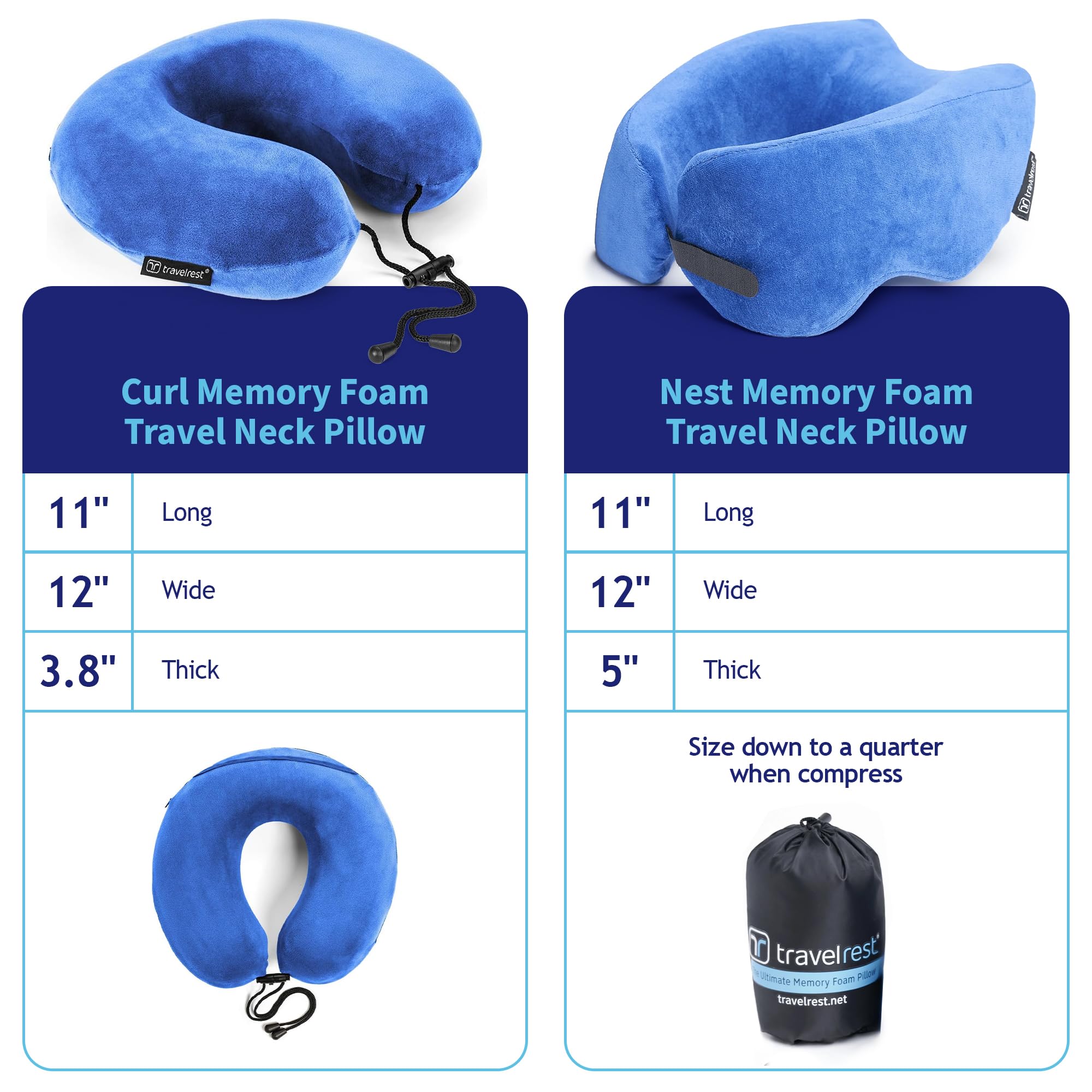 Travelrest Nest memory foam thermo-sensitive core contours to your neck