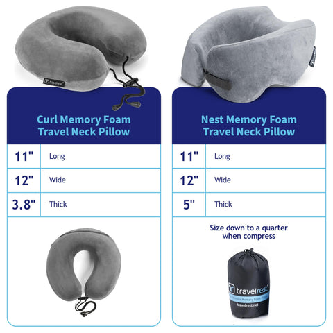 TRAVELREST Nest Neck Support Pillow is compact and travel-friendly.